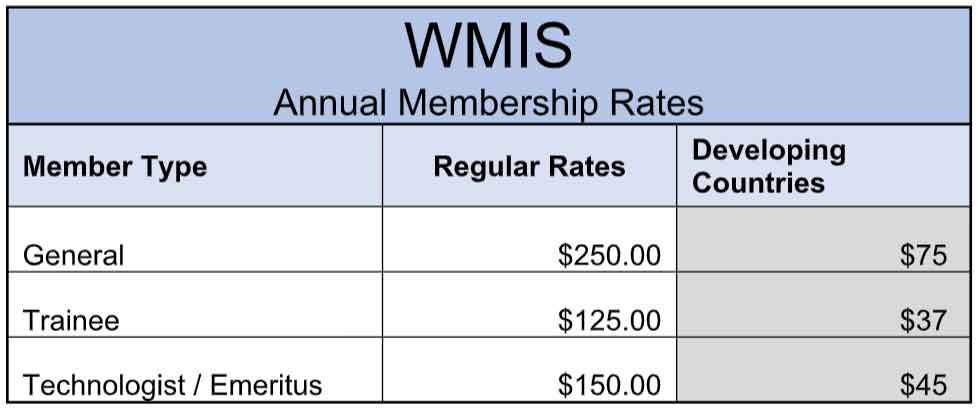 WMIS 会员费率